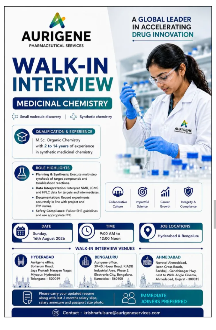 Medicinal Chemistry Professional required in Hyderabad