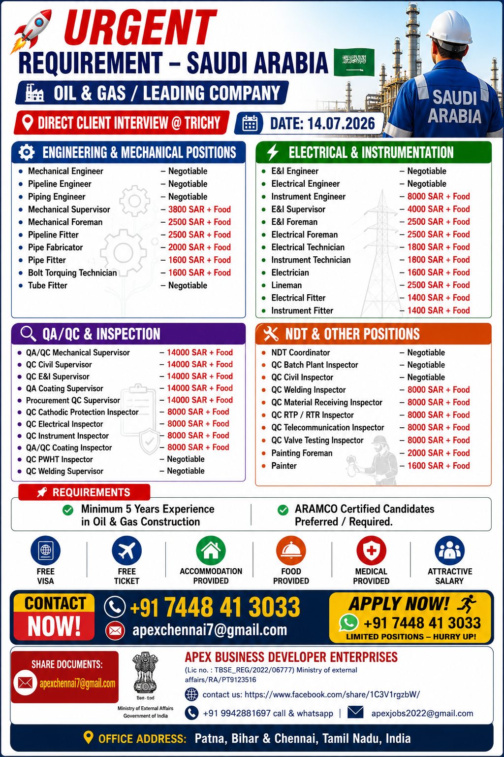 Multiple Engineering Jobs Required in Saudi Arabia 🇸🇦
