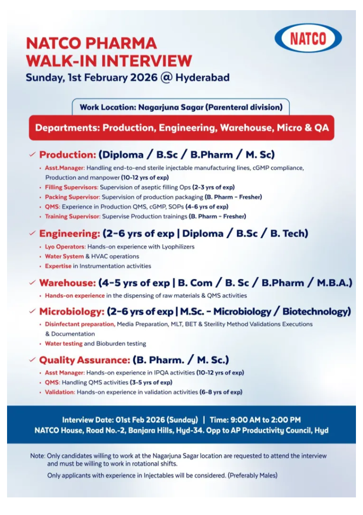 Natco Pharma Walk-In