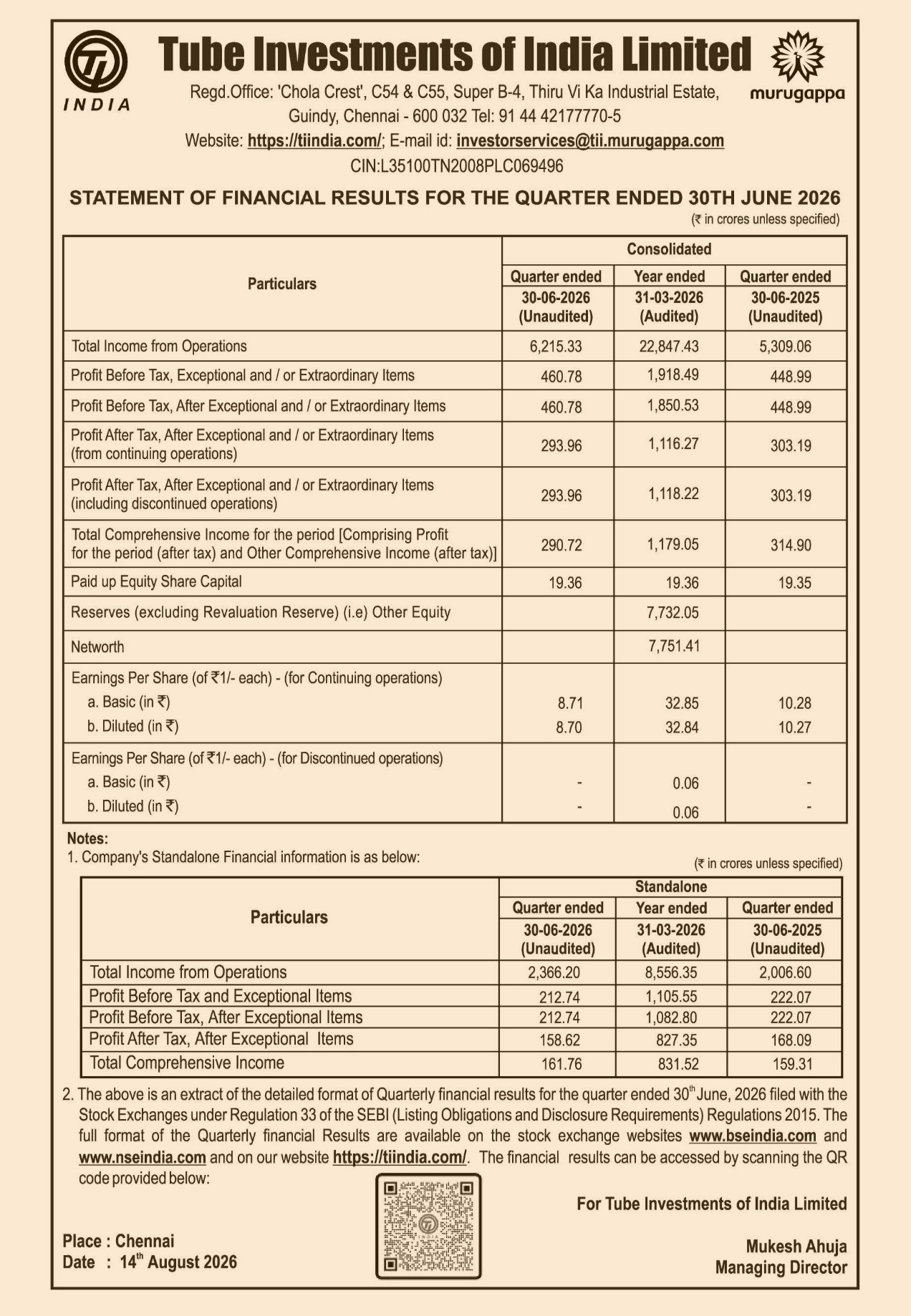 NOTICE: Statement of Financial Results for the Quarter Ended June 30, 2026