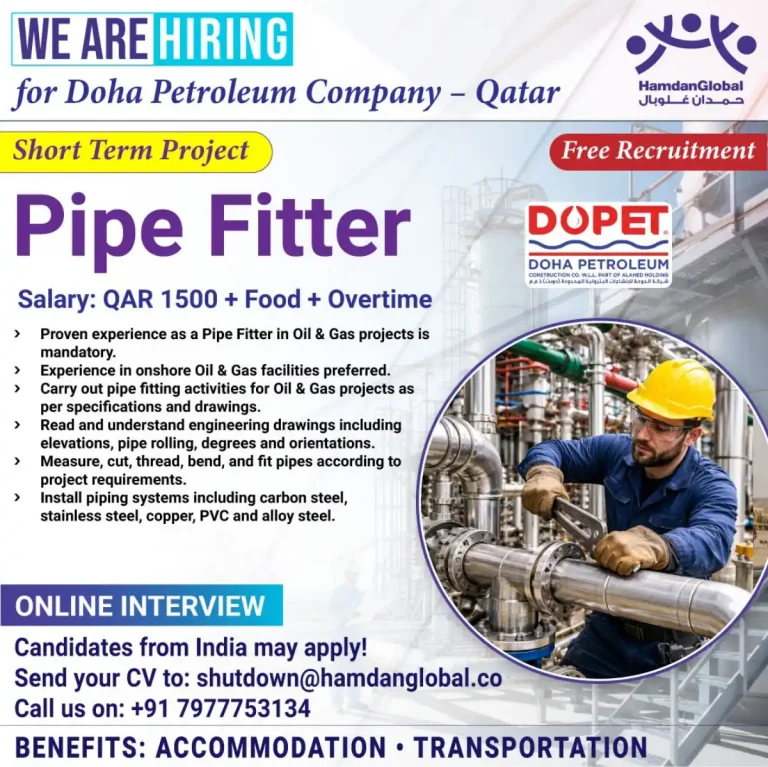 pipe fitter required in Doha