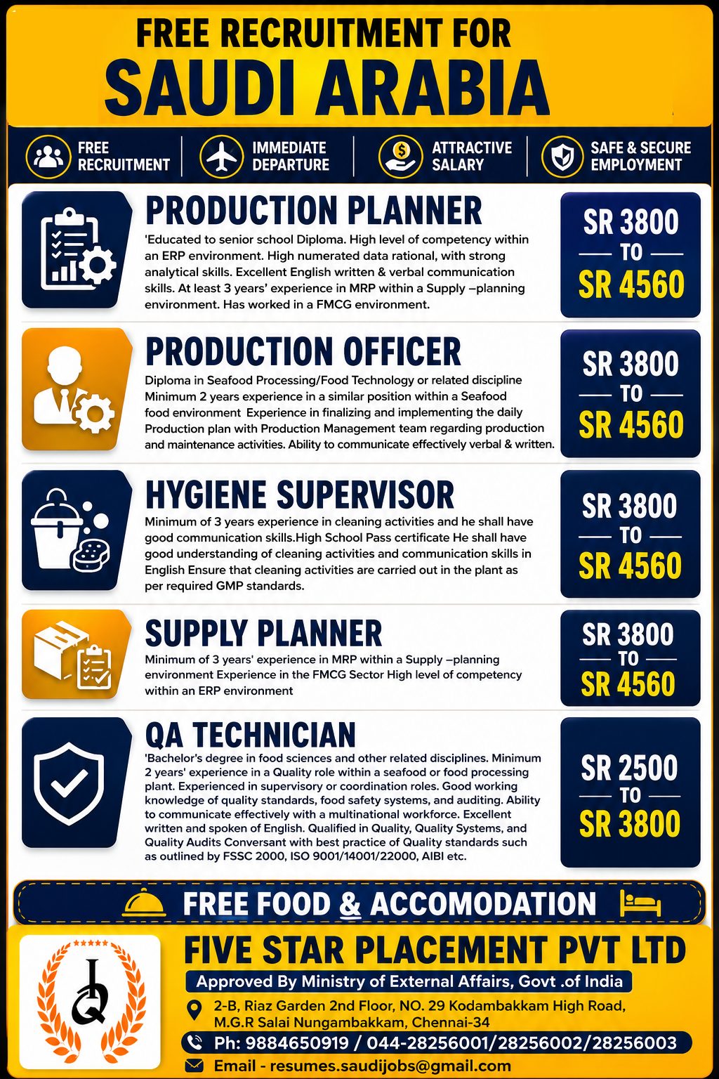 Production & Quality Staff Required in Saudi Arabia 🏭🇸🇦