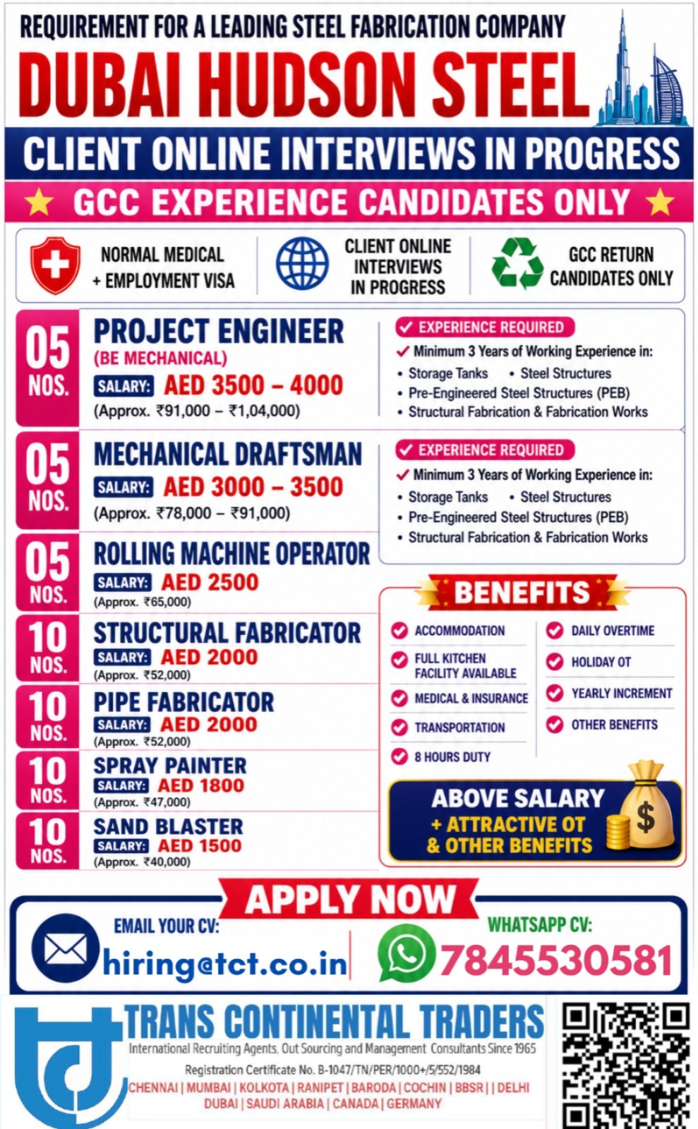 Project Engineers & Fabrication Staff Required in UAE 🇦🇪