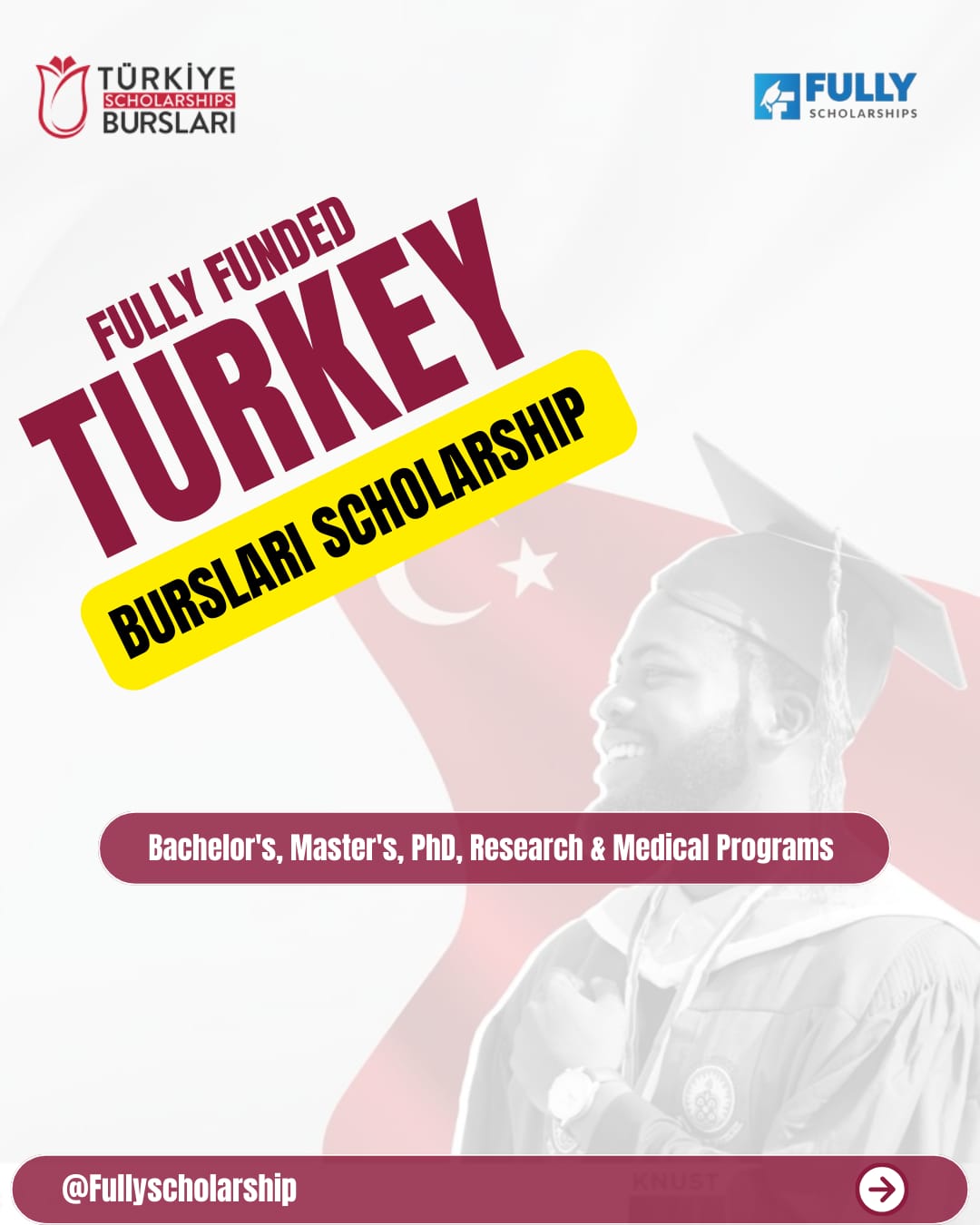 Scholarships for Türkiye 2026
