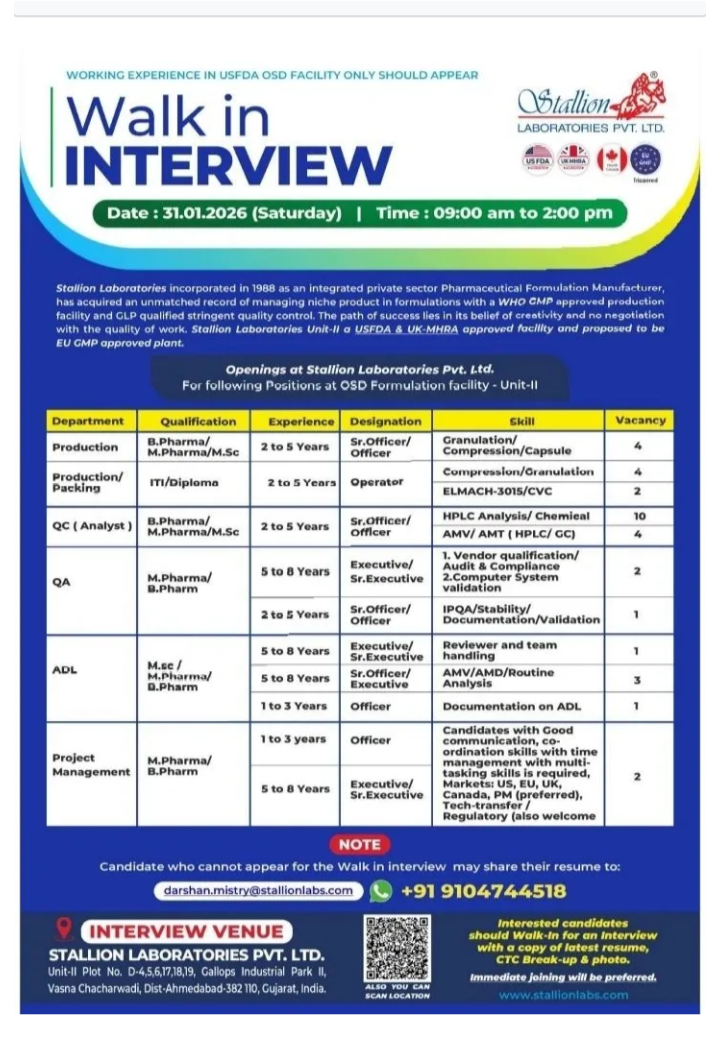 Stallion Laboratories Walk-In