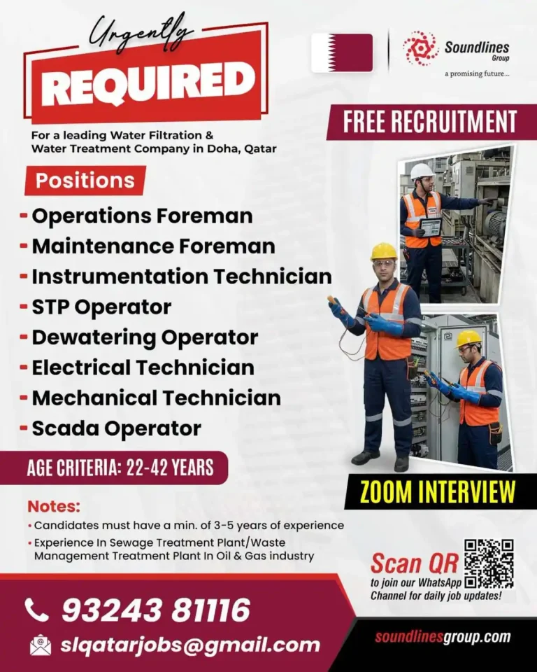 Technicians required in Qatar