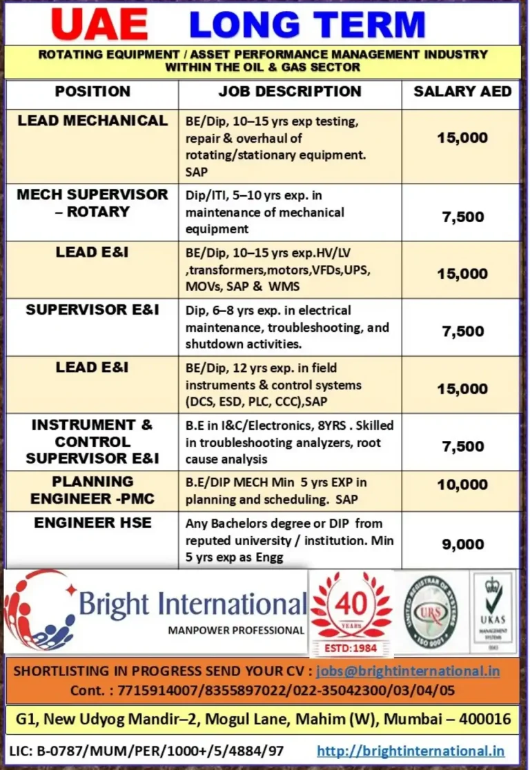 UAE – Oil & Gas Long Term (Rotating Equipment)