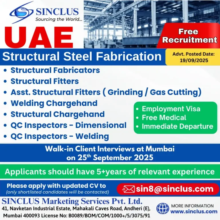 UAE – Structural Steel Fabrication (SINCLUS)