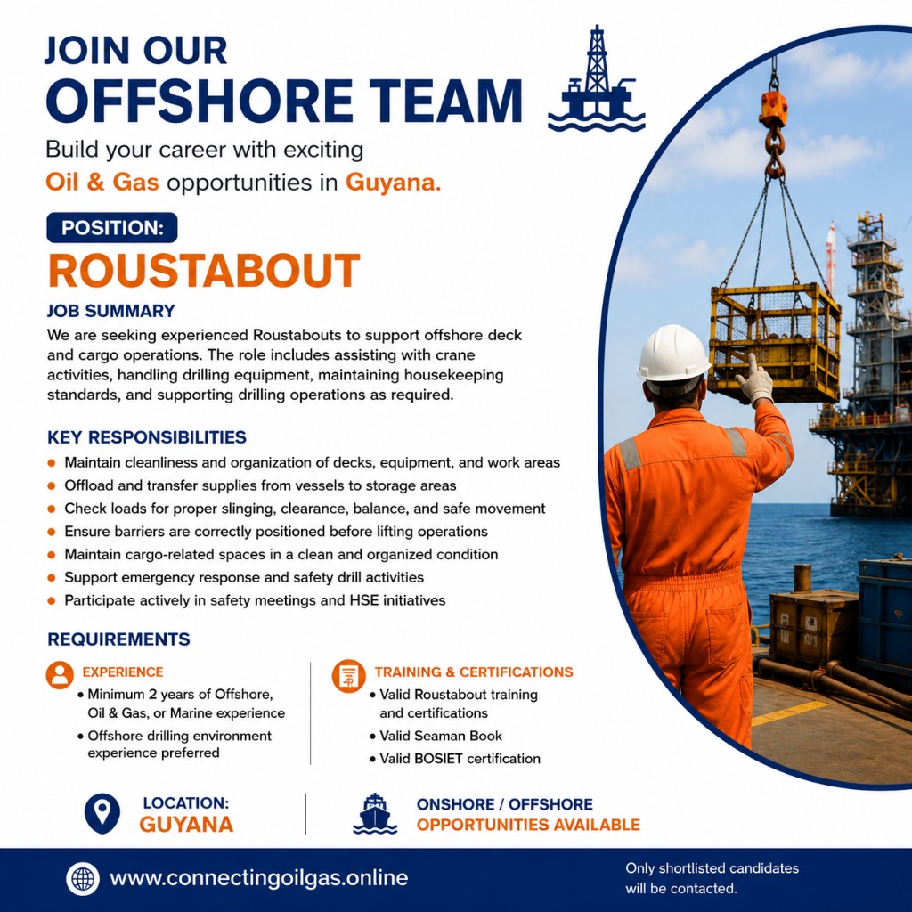 URGENT FPSO PROJECT JOB OPENINGS 🌍