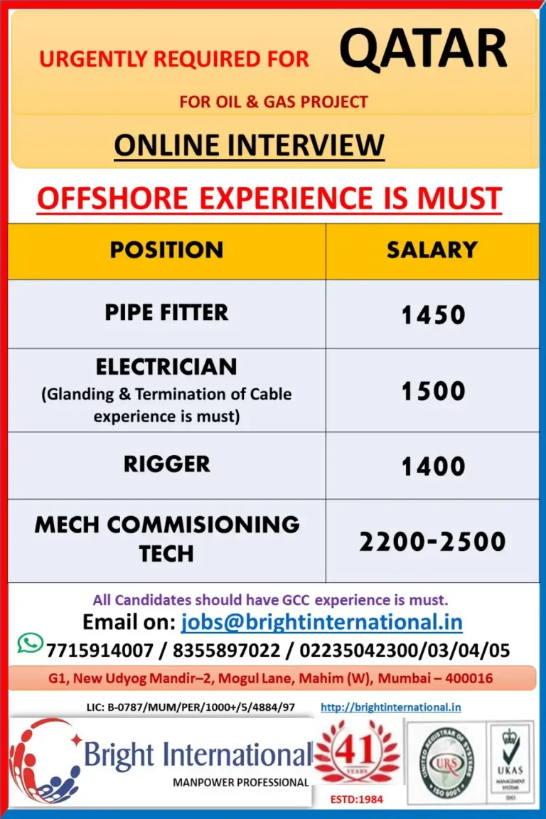 Urgent Qatar Oil & Gas Offshore Jobs