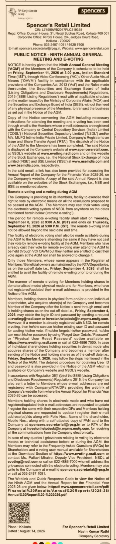 9th Annual General Meeting and E-Voting Notice for Spencer’s Retail Limited