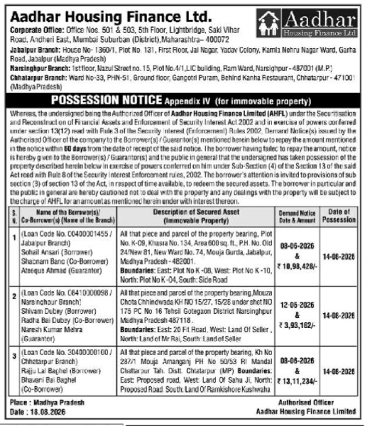 Aadhar Housing Finance Ltd. Possession Notice (Madhya Pradesh Branches)