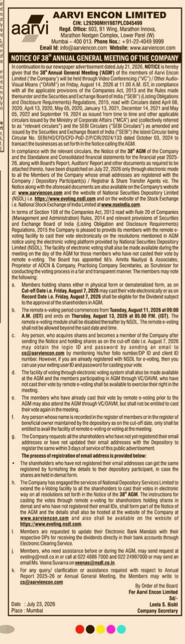 Aarvi Encon Limited: Notice of 38th Annual General Meeting and E-Voting Information