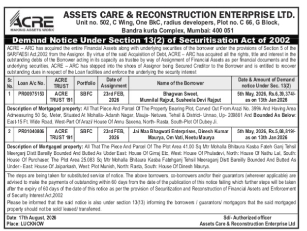 ACRE SARFAESI Demand Notice Under Section 13(2)