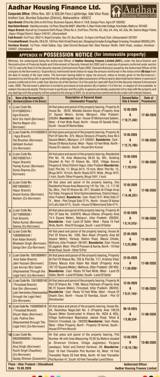 Appendix IV Possession Notice (Immovable Property)