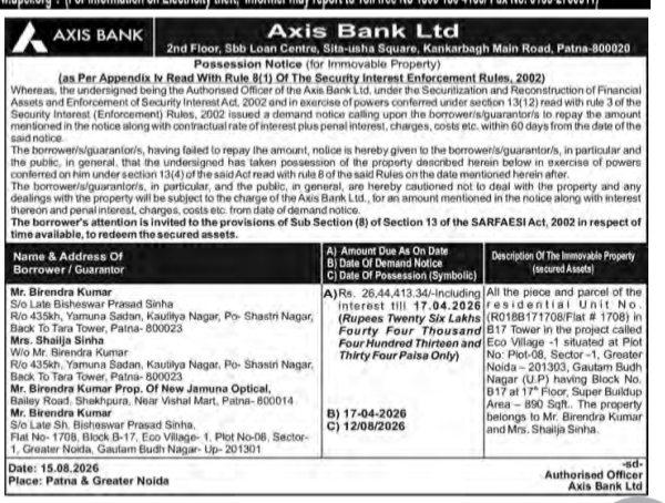 Axis Bank Possession Notice.