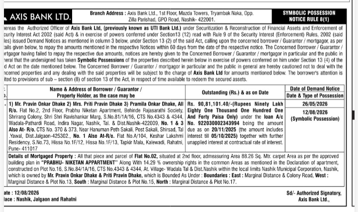 Axis Bank Symbolic Possession Notice for Mr. Pravin Onkar Dhake and Others