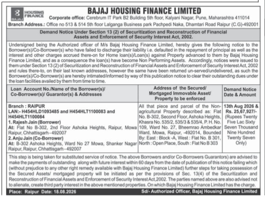 Bajaj Housing Finance SARFAESI Demand Notice