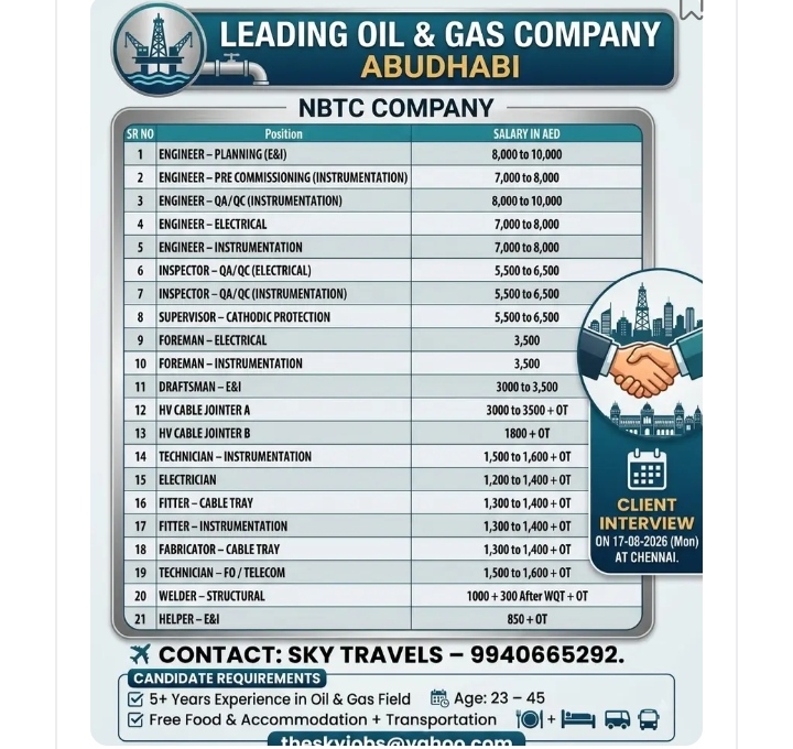 Client Interview for Leading UAE Oil & Gas Company