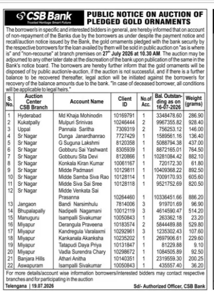CSB Bank Public Notice on Auction of Pledged Gold Ornaments