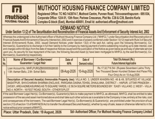 Demand Notice issued to Aaman Ballu and Sohail Ballu by Muthoot Housing Finance