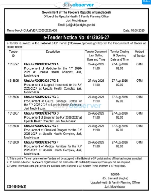 e-Tender Notice No: 01/2026-27 – Upazila Health Complex, Juri