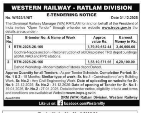 E- TENDERING NOTICE