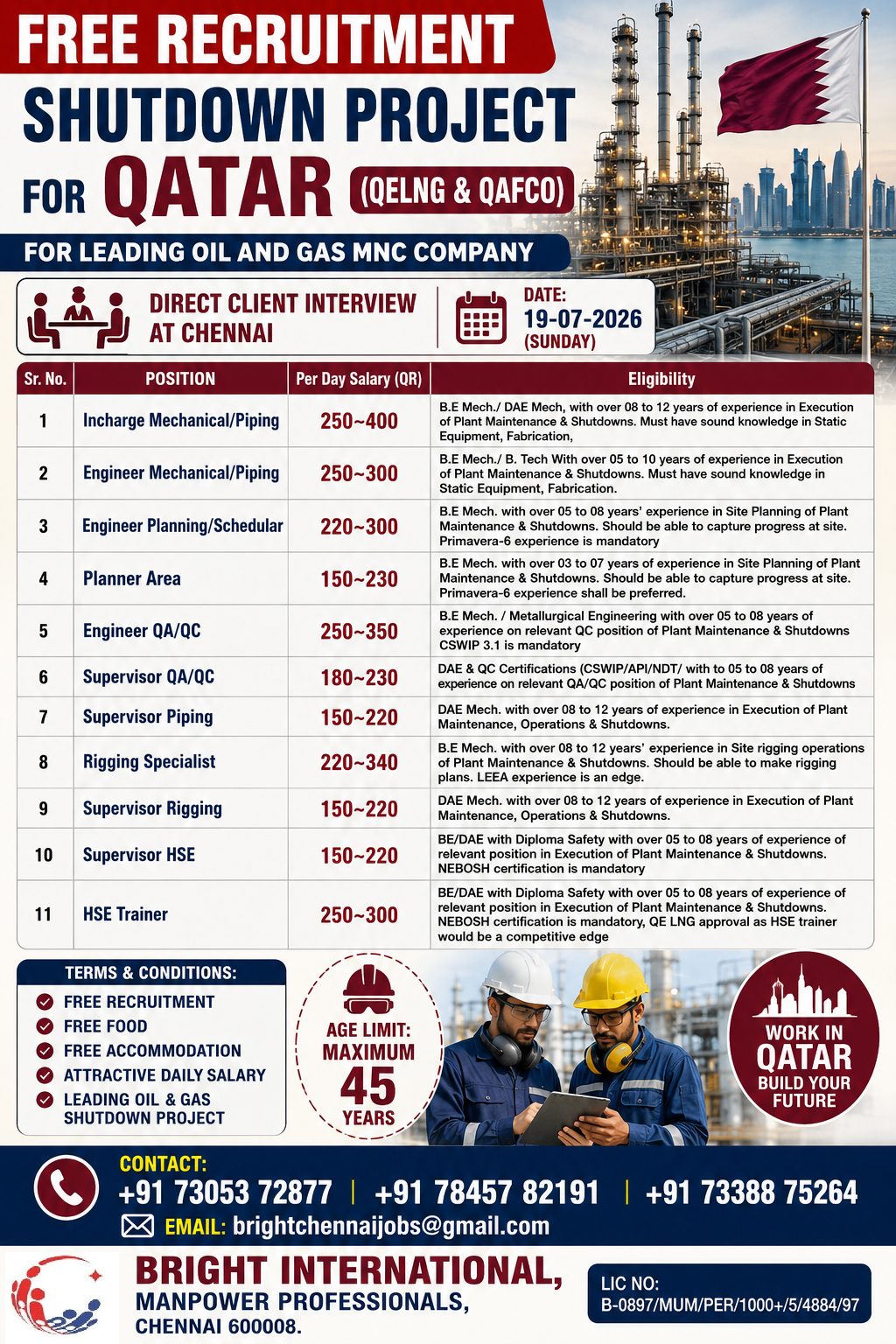 FREE RECRUITMENT FOR QATAR