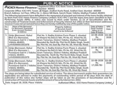 ICICI Home Finance Public Notice for NPA Accounts.
