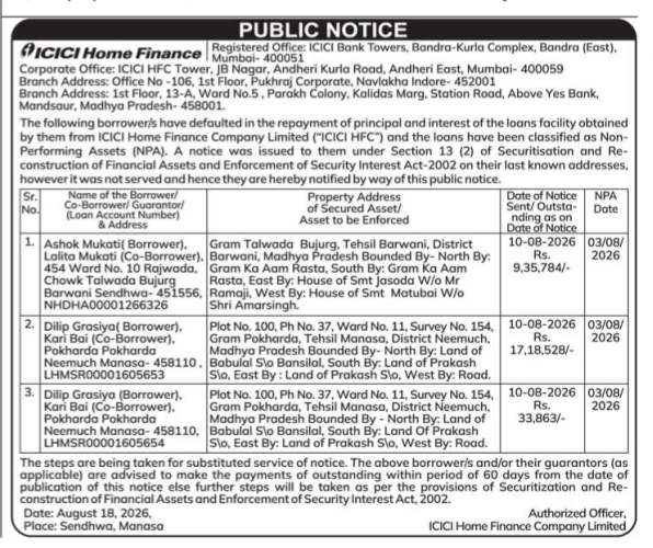 ICICI Home Finance Public Notice of Loan Defaults (August 18, 2026)