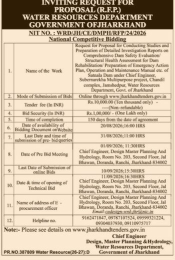 Inviting Request for Proposal (R.F.P.) for Satnala Dam Safety Evaluation and Rehabilitation
