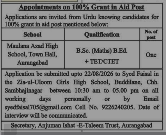 Job Advertisement Maulana Azad High School 2026