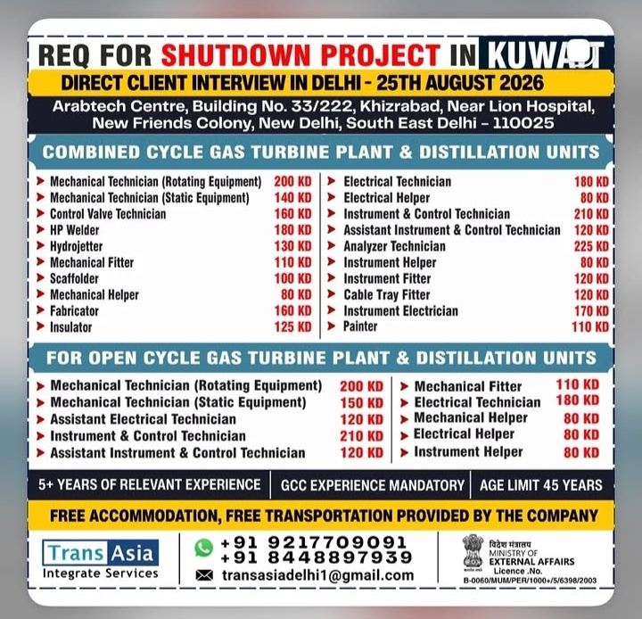 Job Openings for Kuwait Gas Turbine Plant & Distillation Project