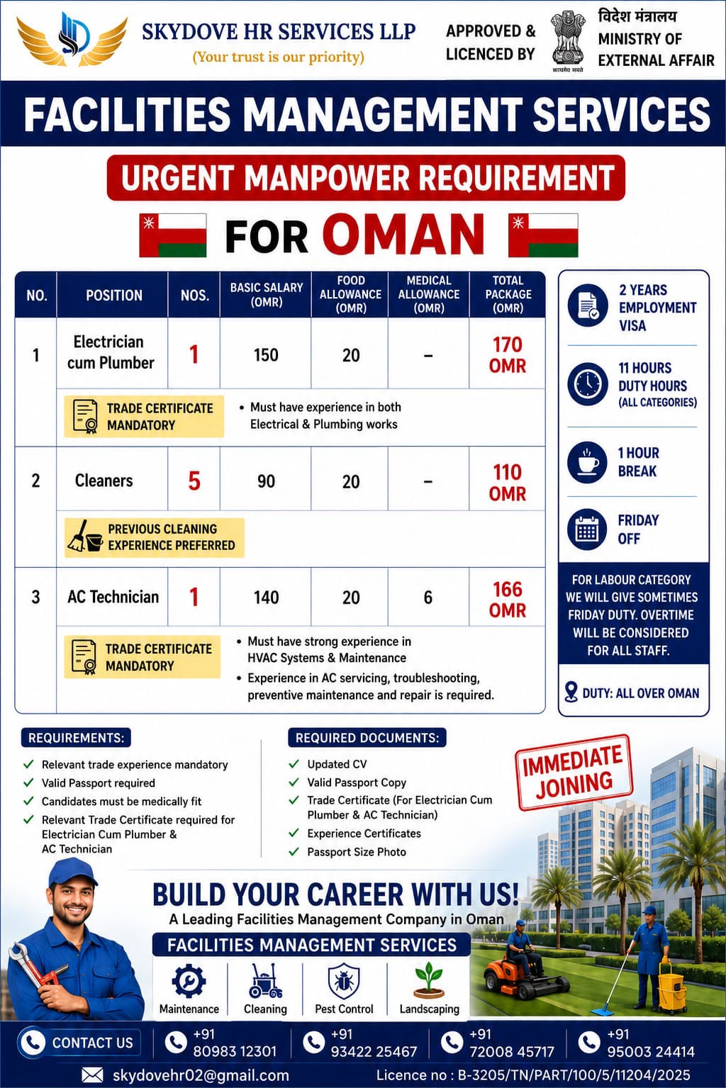 Job Opportunities in Oman: Facilities Management Services