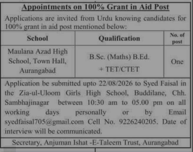 Job Vacancy Notification for Maulana Azad High School, Aurangabad