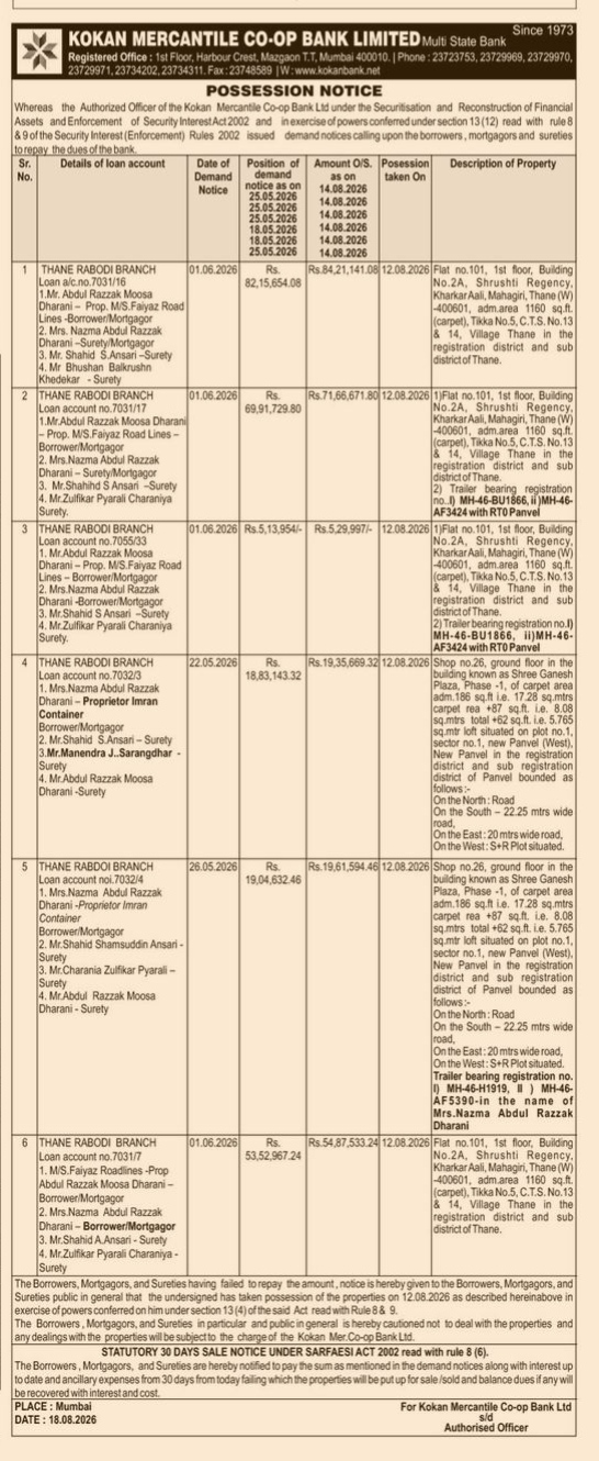 Kokan Mercantile Co-op Bank Possession Notice