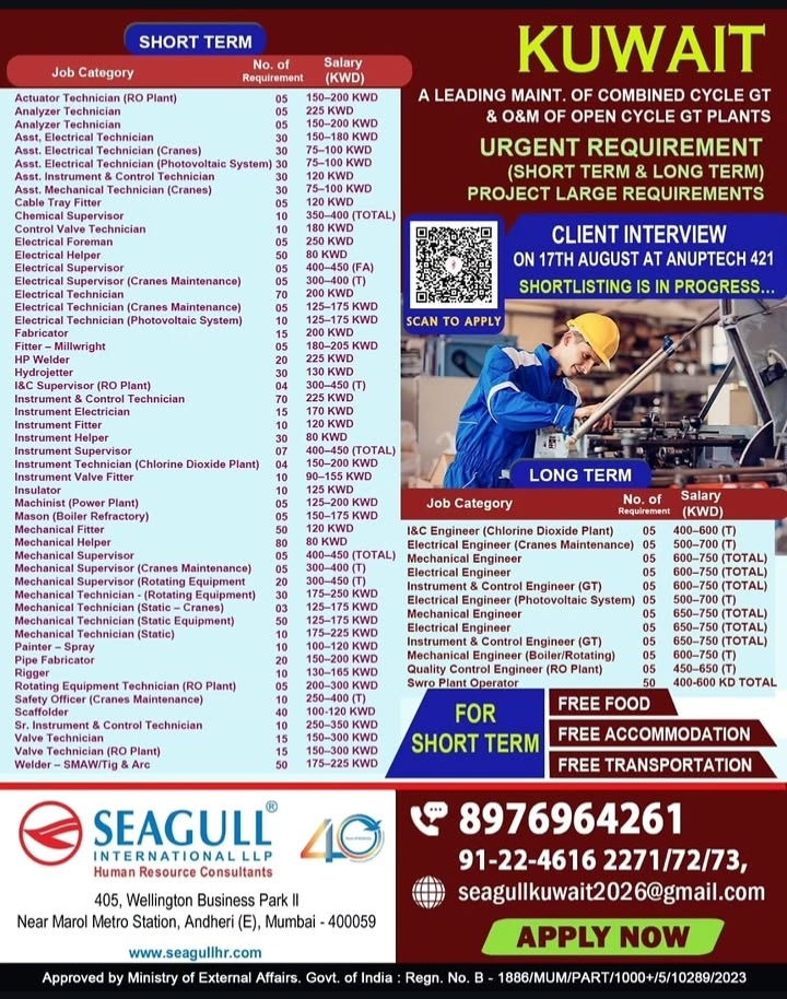 Kuwait Hiring Campaign 2026: Maintenance & O&M Plant Jobs