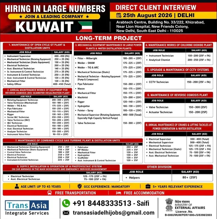 Kuwait Job Recruitment Flyer August 2026