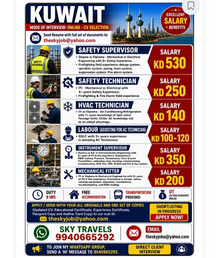 Kuwait Job Vacancies and Salary Details