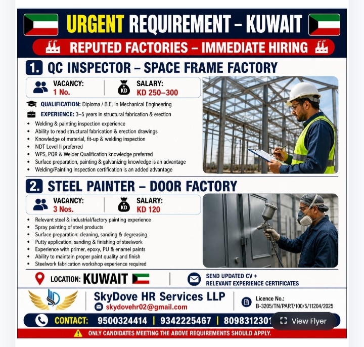 Kuwait Job Vacancies: QC Inspector & Steel Painter