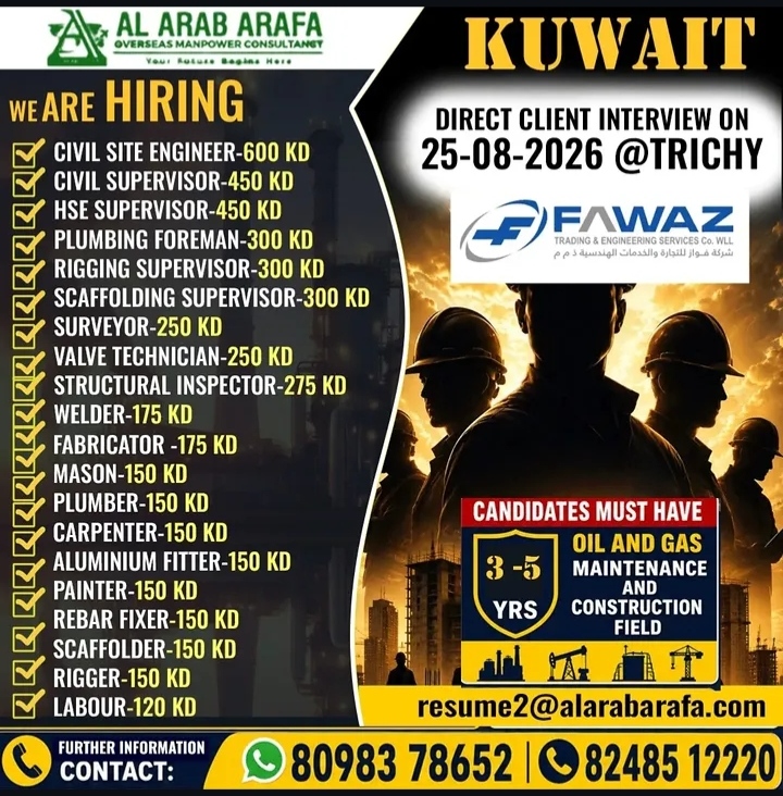 Kuwait Recruitment Drive - Al Arab Arafa (August 2026 Interview)