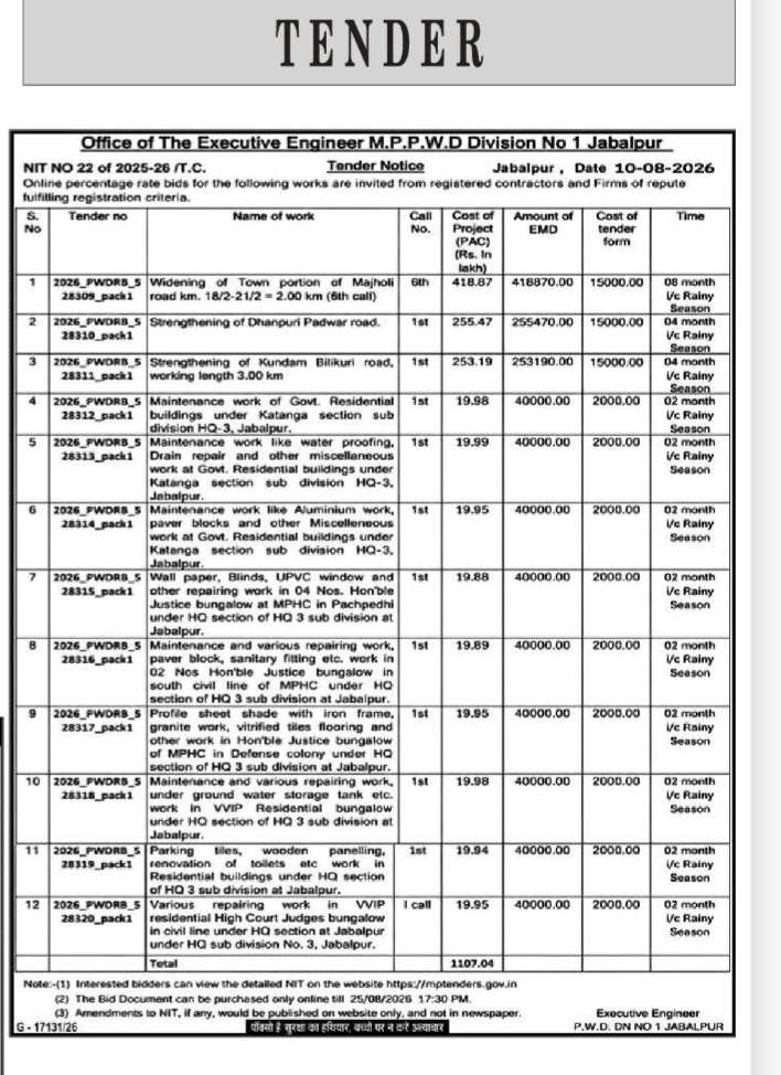 MP PWD Tender Notice - Jabalpur Division No. 1 (August 2026)