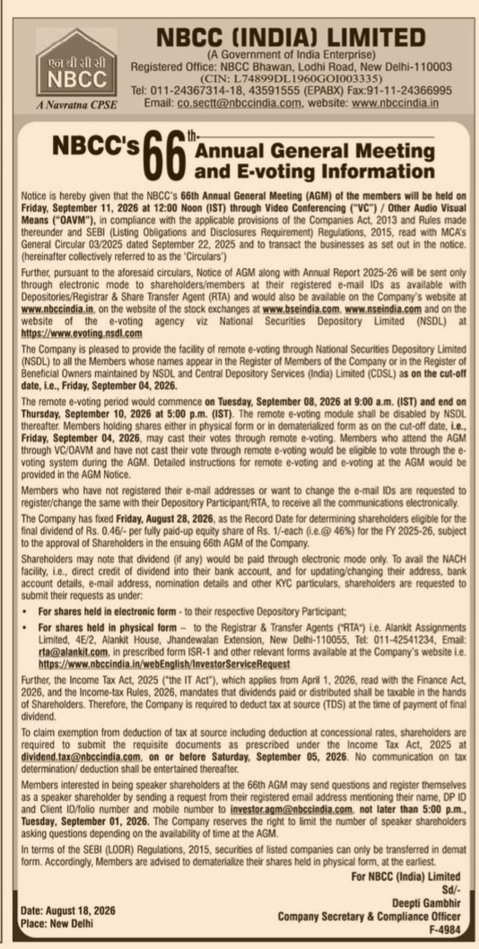 NBCC (India) Limited: Notice of the 66th Annual General Meeting and E-voting Information