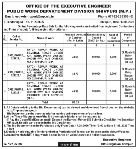 No. 11/2026-27)Madhya Pradesh PWD Road Patch Repair Tender Notification