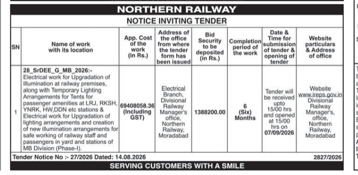 Northern Railway Notice Inviting Tender (Tender Notice No: 27/2026)