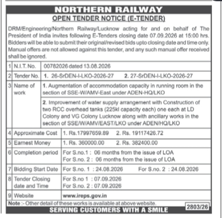 Northern Railway Open Tender Notice (E-Tender) - Lucknow Division (August 2026)