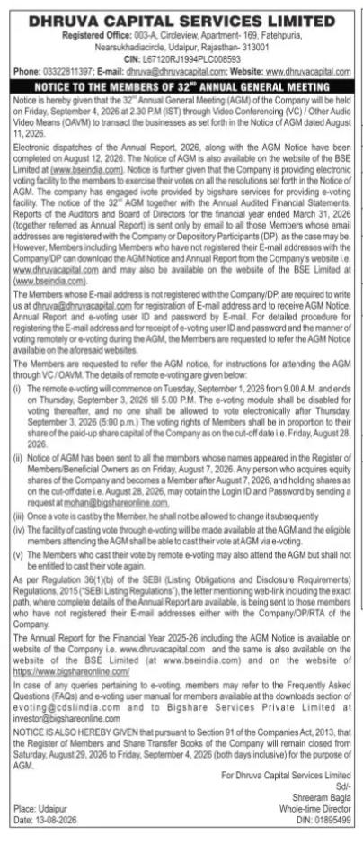 Notice of the 32nd Annual General Meeting of Dhruva Capital Services Limited