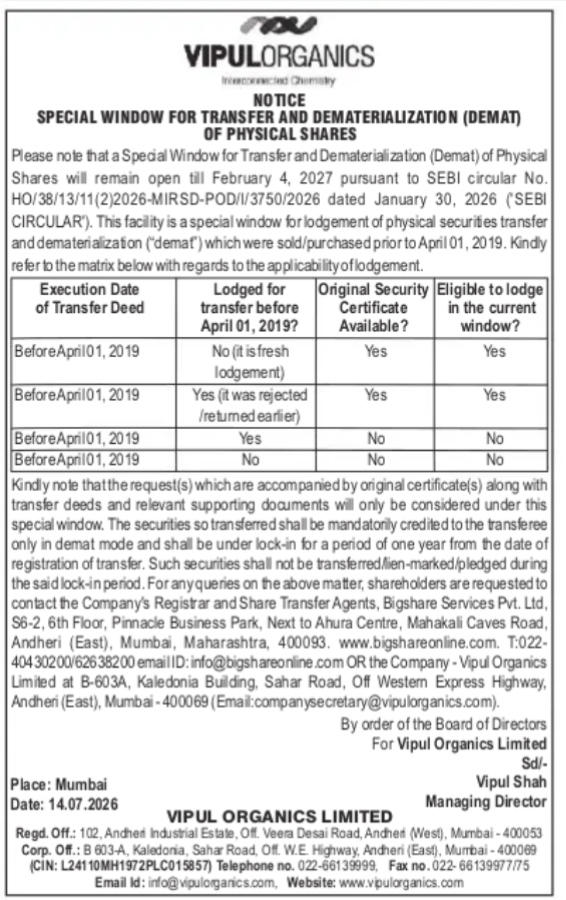NOTICE TO SHAREHOLDERS OF VIPUL ORGANICS