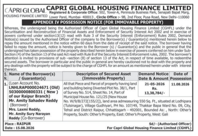 Possession Notice: Capri Global Housing Finance Limited