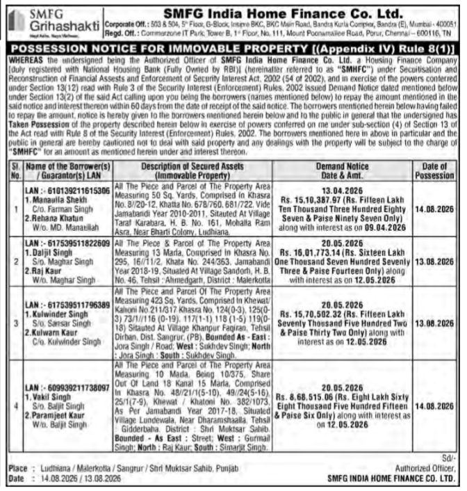 Possession Notice for Immovable Property (SMFG India Home Finance Co. Ltd.)